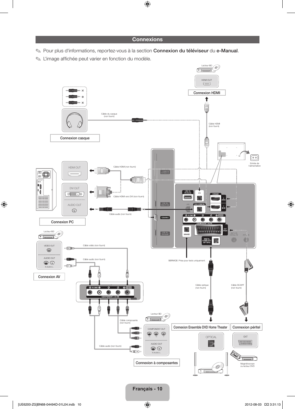 Connexions, L'image affichée peut varier en fonction du modèle, Français - 10 | Connexion hdmi, Connexion casque, Connexion pc | Samsung UE32ES6200S User Manual | Page 54 / 90