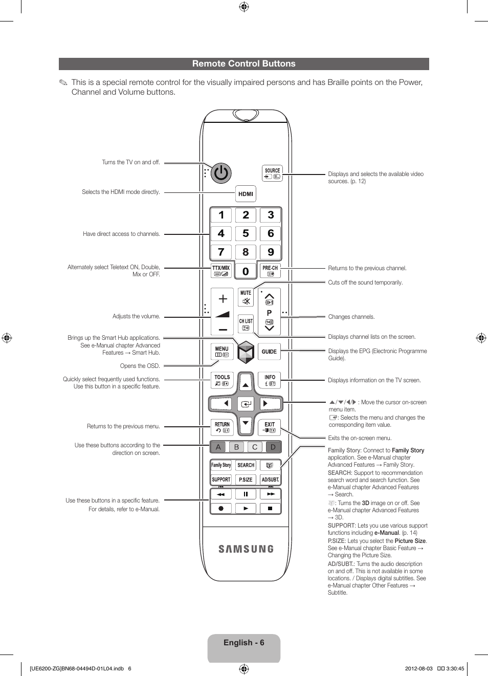 Remote control buttons | Samsung UE32ES6200S User Manual | Page 6 / 90