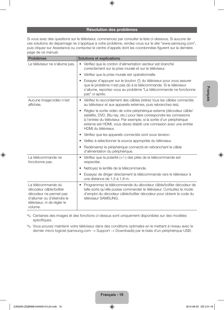 Samsung UE32ES6200S User Manual | Page 63 / 90