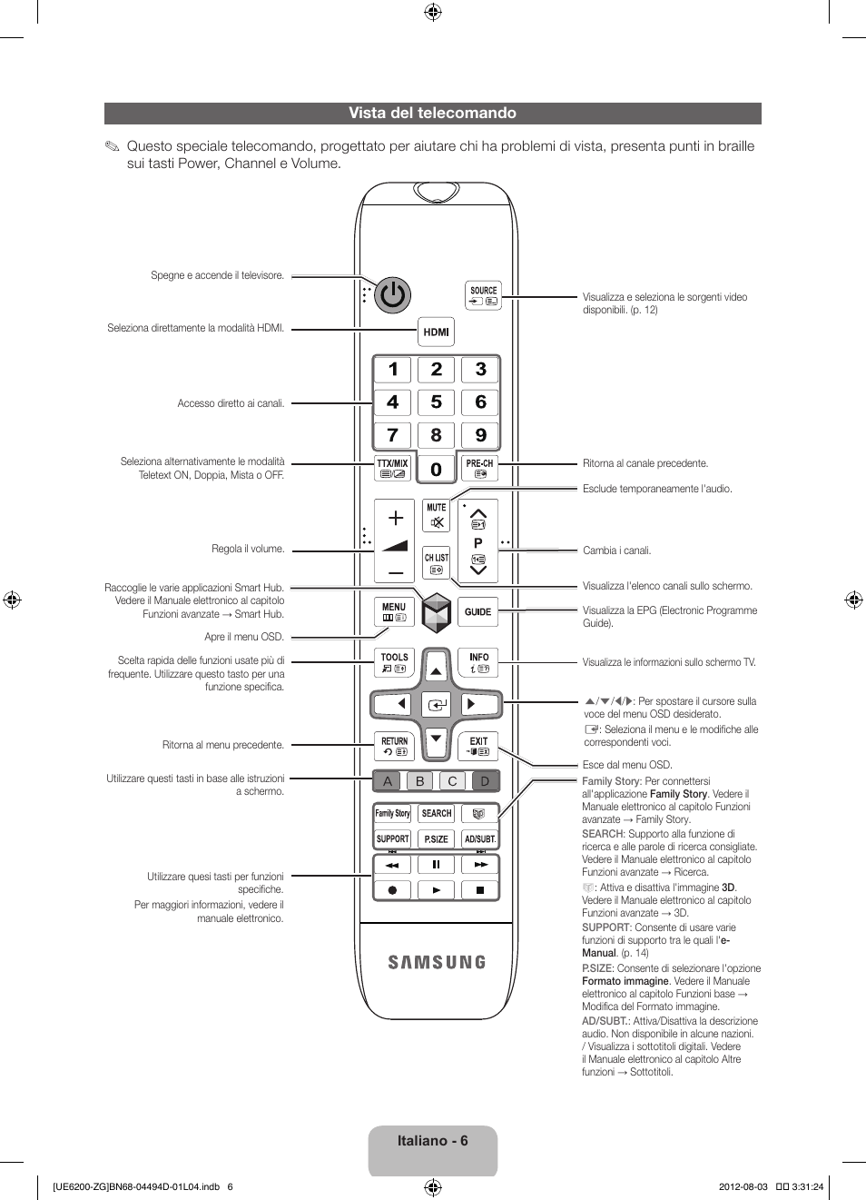 Vista del telecomando | Samsung UE32ES6200S User Manual | Page 72 / 90
