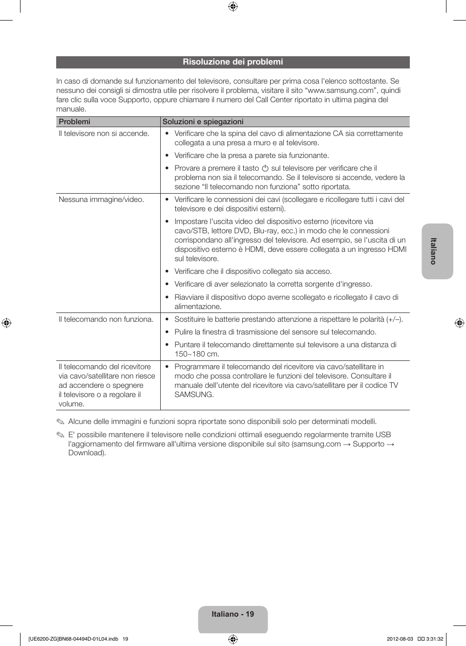 Samsung UE32ES6200S User Manual | Page 85 / 90