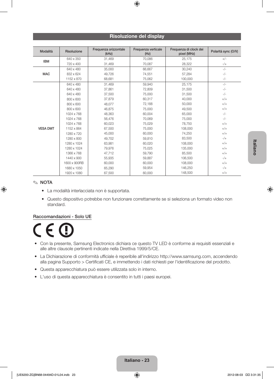 Risoluzione del display | Samsung UE32ES6200S User Manual | Page 89 / 90