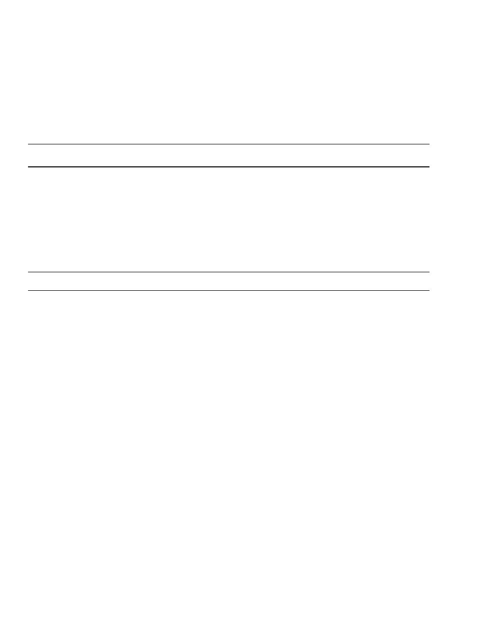 Poultry, Frozen fish and seafood | Amana CE76T User Manual | Page 18 / 20