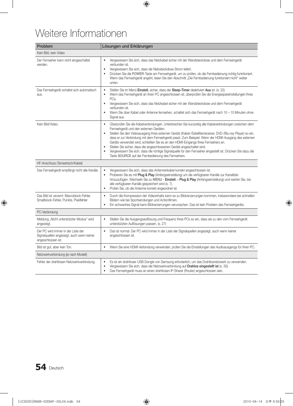 Weitere informationen | Samsung UE32C6200RS User Manual | Page 112 / 232