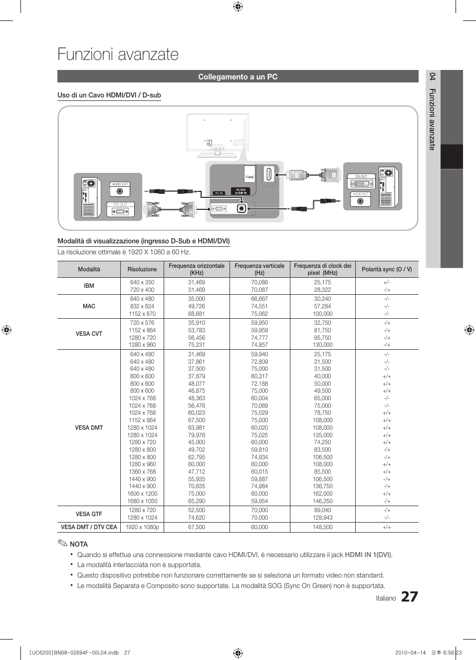 Funzioni avanzate | Samsung UE32C6200RS User Manual | Page 201 / 232