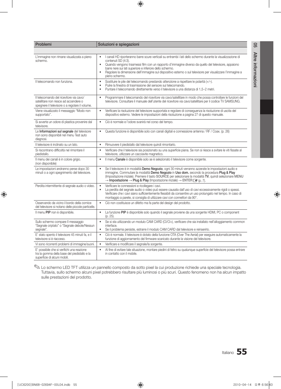 Samsung UE32C6200RS User Manual | Page 229 / 232