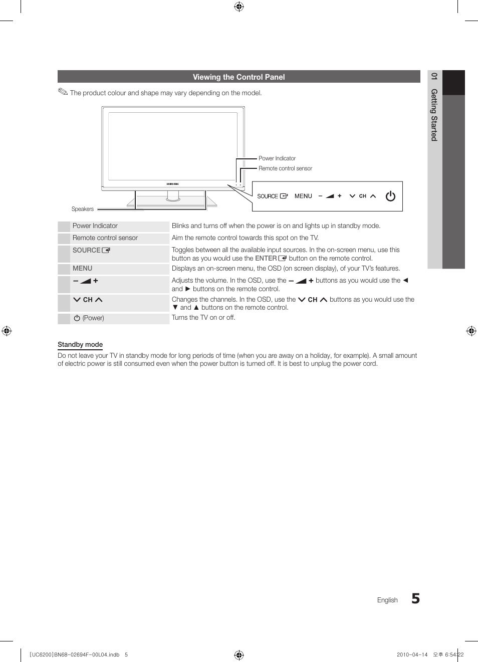 Samsung UE32C6200RS User Manual | Page 5 / 232