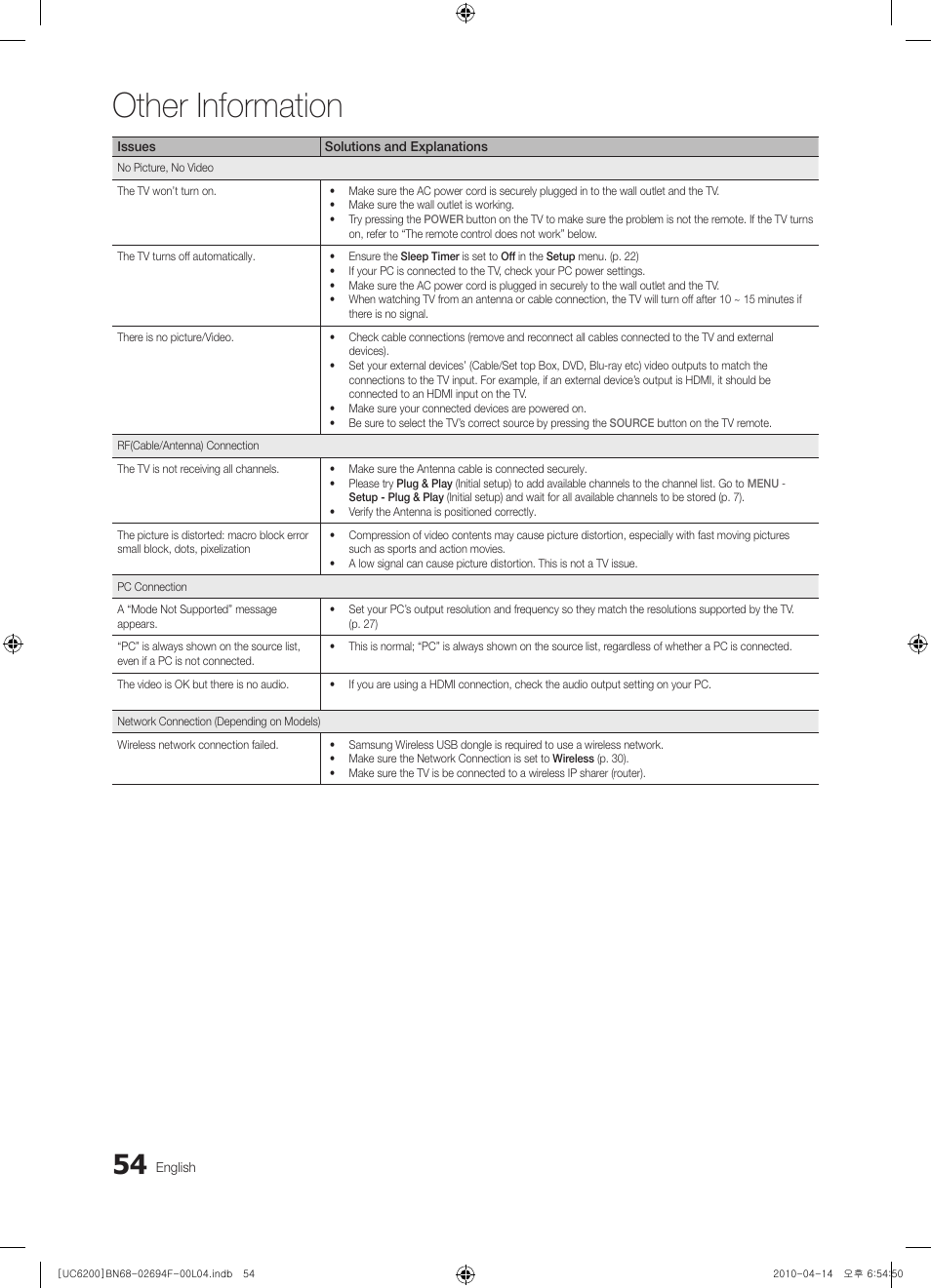 Other information | Samsung UE32C6200RS User Manual | Page 54 / 232