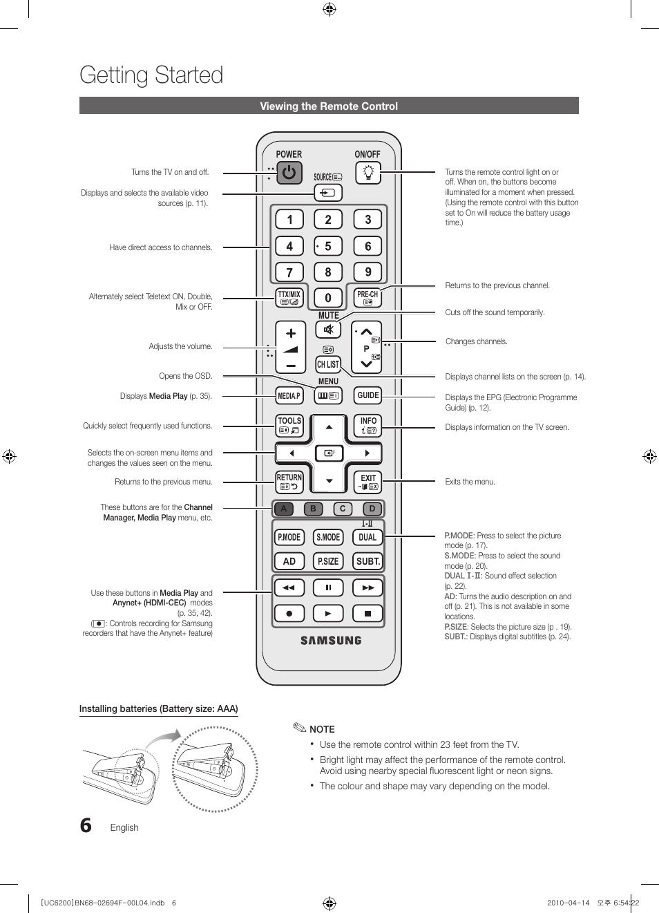 Getting started | Samsung UE32C6200RS User Manual | Page 6 / 232