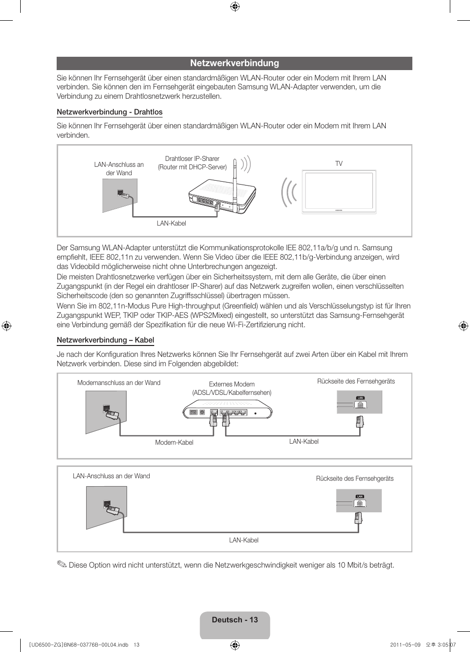 Netzwerkverbindung | Samsung UE32D6540US User Manual | Page 33 / 82