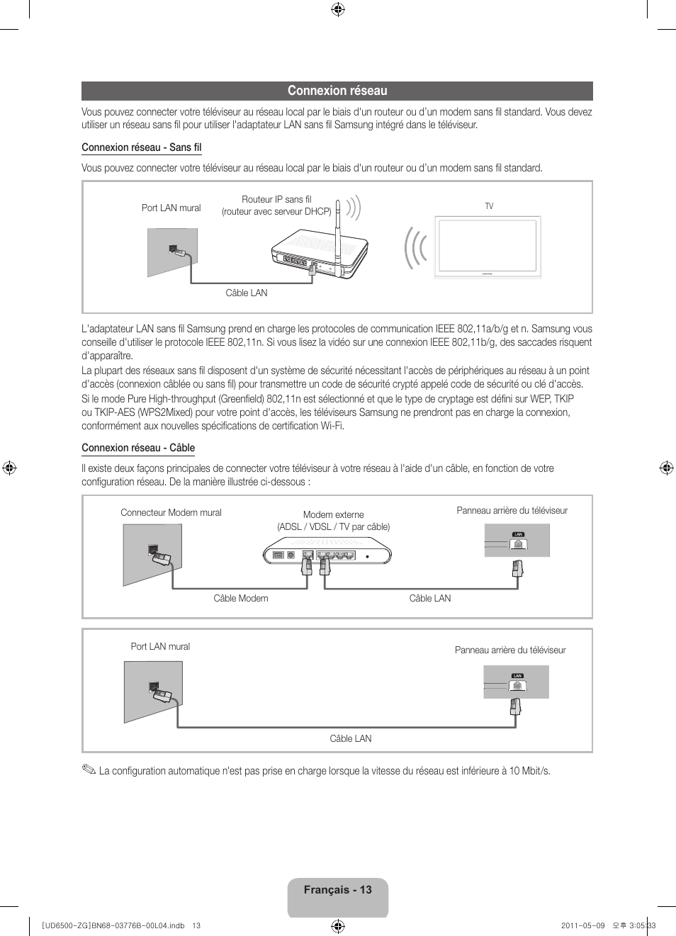 Connexion réseau | Samsung UE32D6540US User Manual | Page 53 / 82