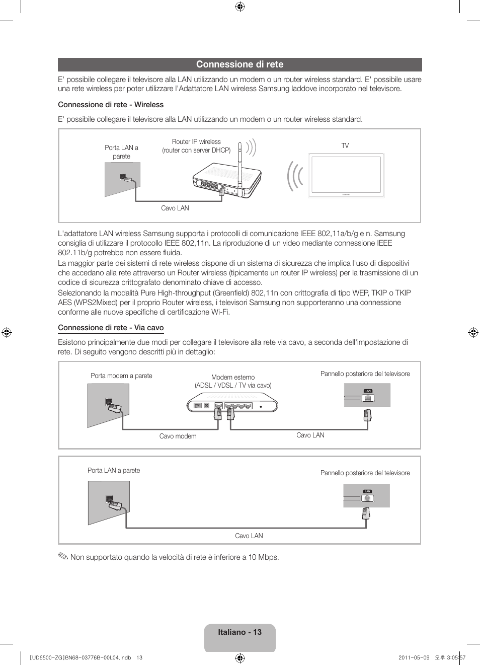 Connessione di rete | Samsung UE32D6540US User Manual | Page 73 / 82