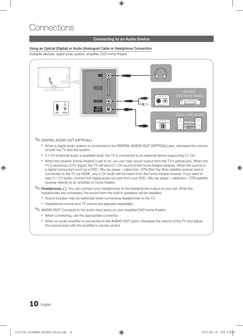 Connections | Samsung UE40C7700WS User Manual | Page 10 / 258