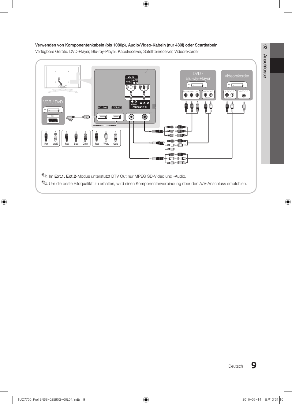 02 anschlüsse, Deutsch, Vcr / dvd videorekorder dvd / blu-ray-player | Samsung UE40C7700WS User Manual | Page 137 / 258