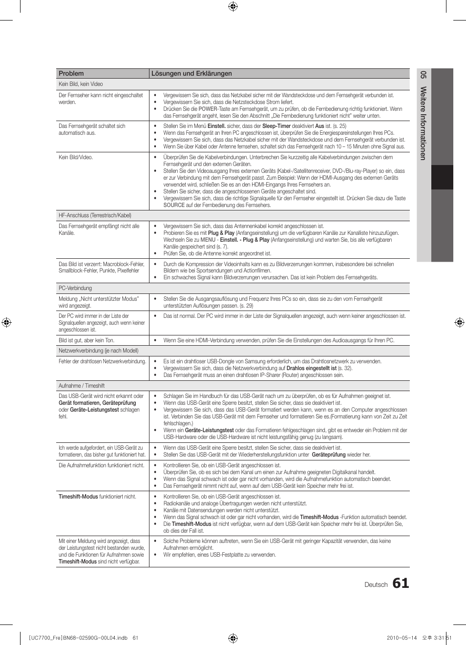 Samsung UE40C7700WS User Manual | Page 189 / 258