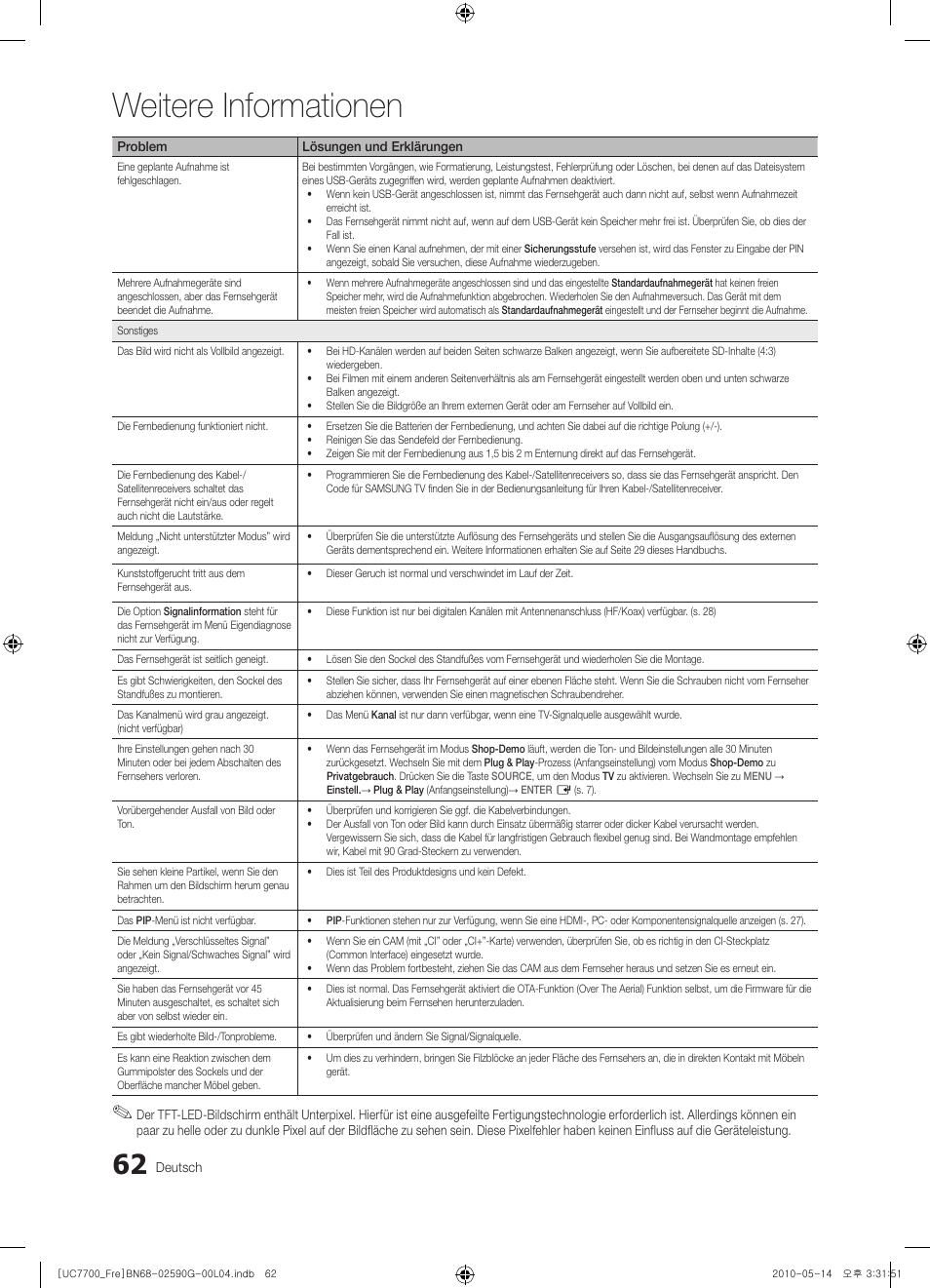 Weitere informationen | Samsung UE40C7700WS User Manual | Page 190 / 258