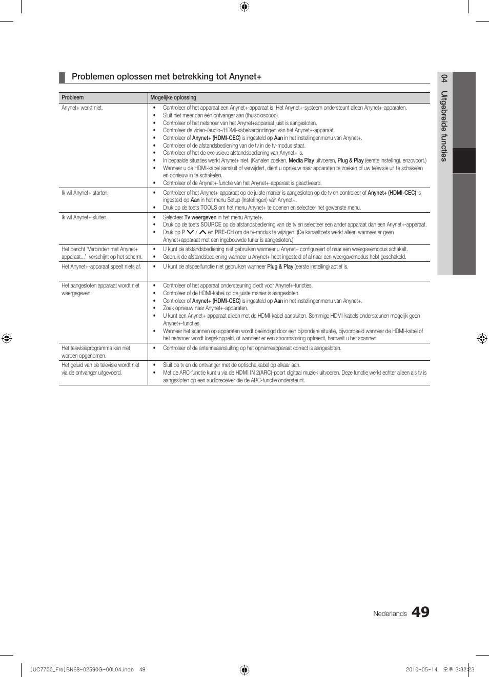 Problemen oplossen met betrekking tot anynet | Samsung UE40C7700WS User Manual | Page 241 / 258