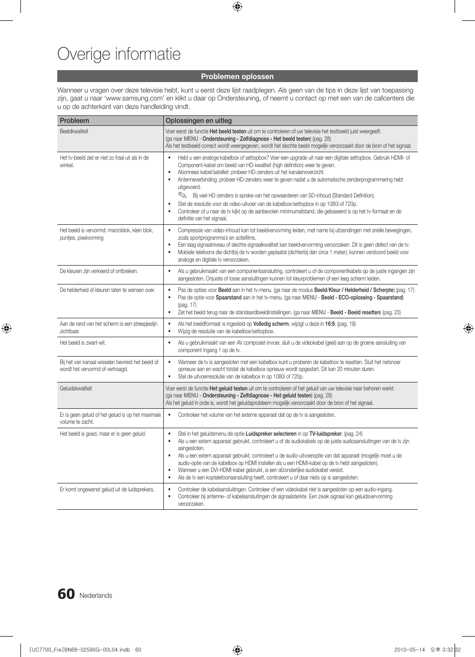 Overige informatie | Samsung UE40C7700WS User Manual | Page 252 / 258