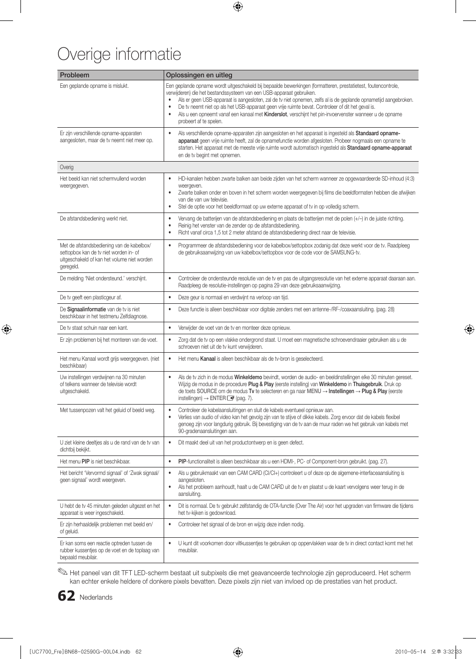 Overige informatie | Samsung UE40C7700WS User Manual | Page 254 / 258