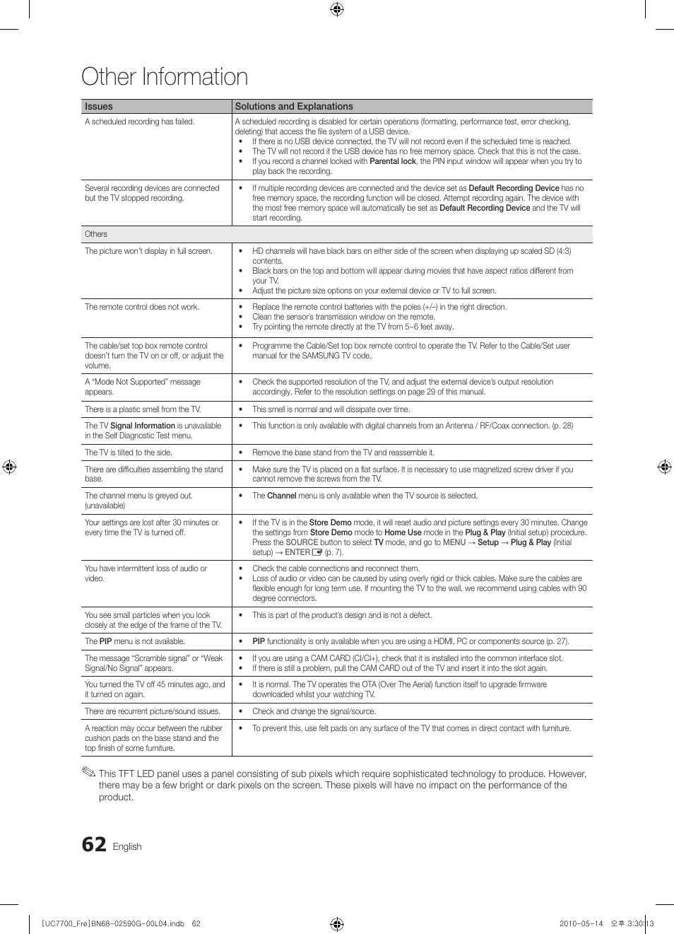 Other information | Samsung UE40C7700WS User Manual | Page 62 / 258