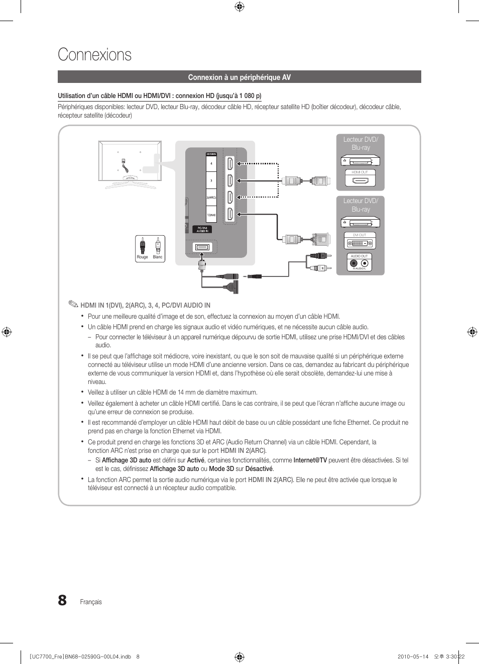 Connexions | Samsung UE40C7700WS User Manual | Page 72 / 258