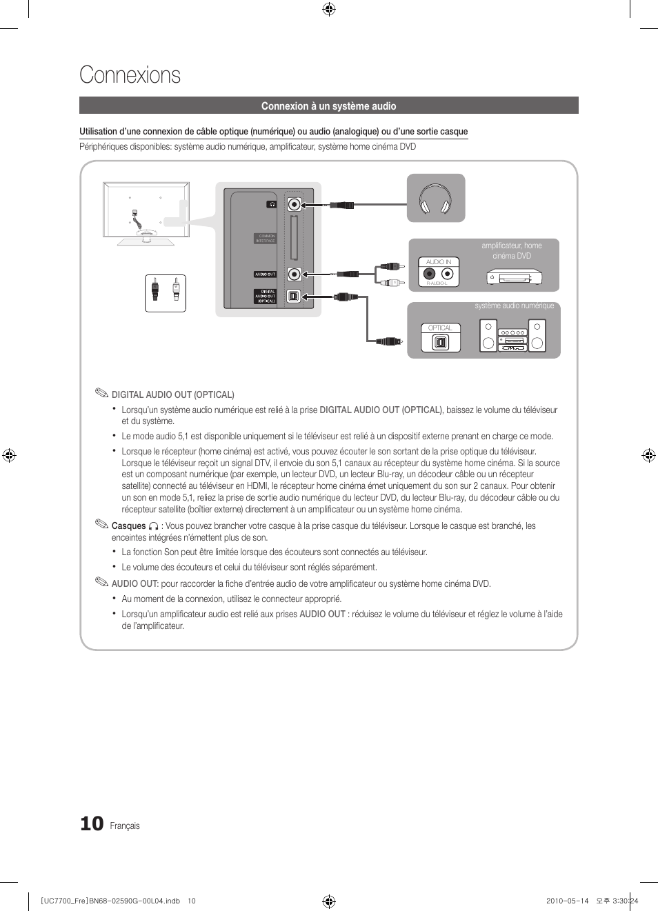 Connexions | Samsung UE40C7700WS User Manual | Page 74 / 258