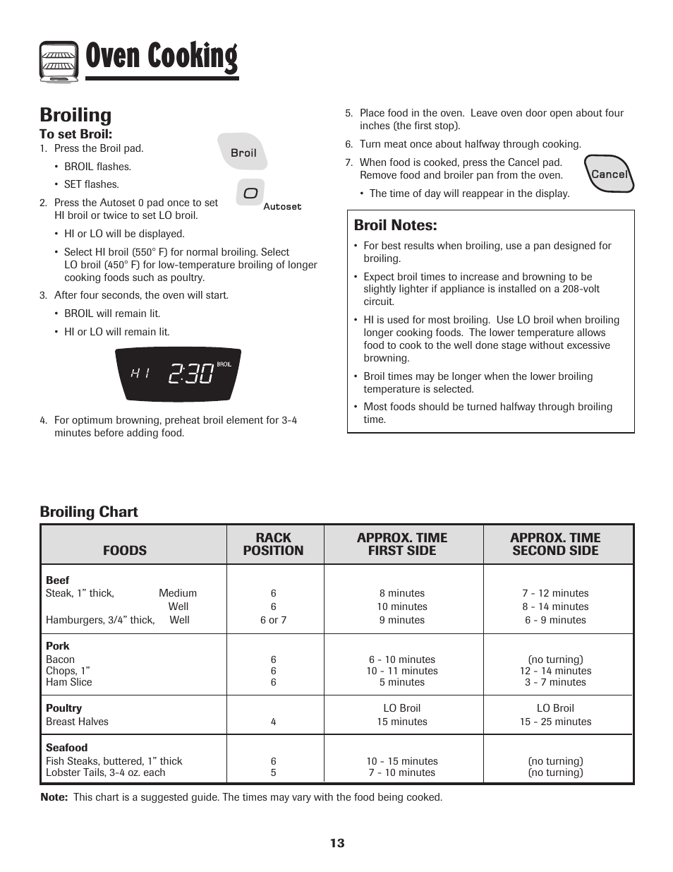 Oven cooking, Broiling, Broiling chart | Amana AER5845RAW User Manual | Page 14 / 84