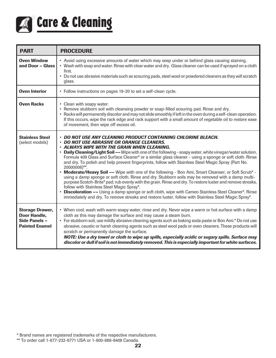 Care & cleaning | Amana AER5845RAW User Manual | Page 23 / 84