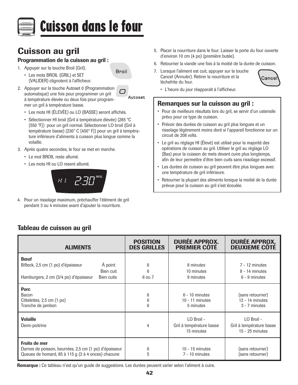 Cuisson dans le four, Cuisson au gril, Remarques sur la cuisson au gril | Tableau de cuisson au gril | Amana AER5845RAW User Manual | Page 43 / 84