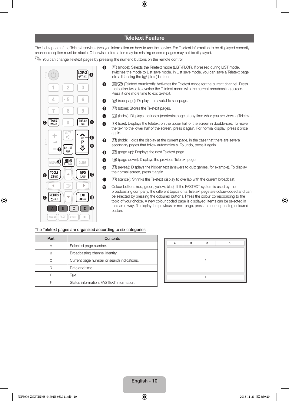 Teletext feature | Samsung UE50F5070SS User Manual | Page 10 / 75