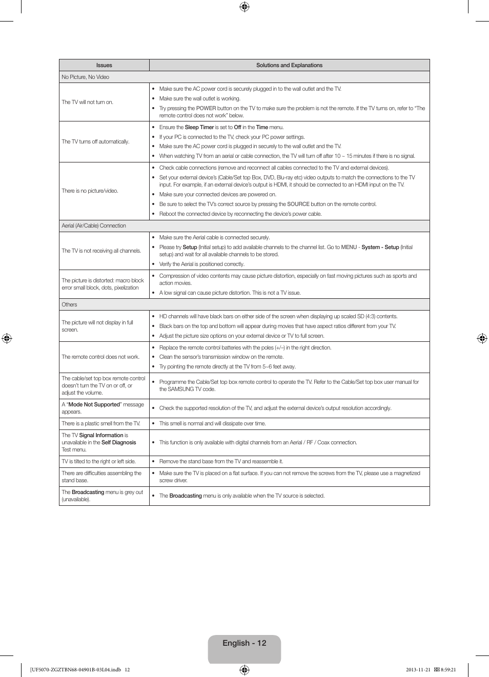 English - 12 | Samsung UE50F5070SS User Manual | Page 12 / 75