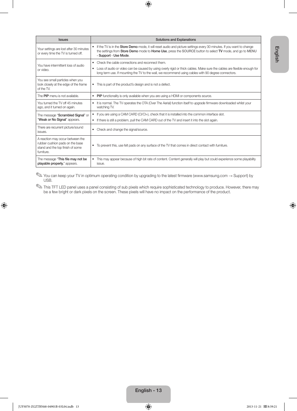 Samsung UE50F5070SS User Manual | Page 13 / 75