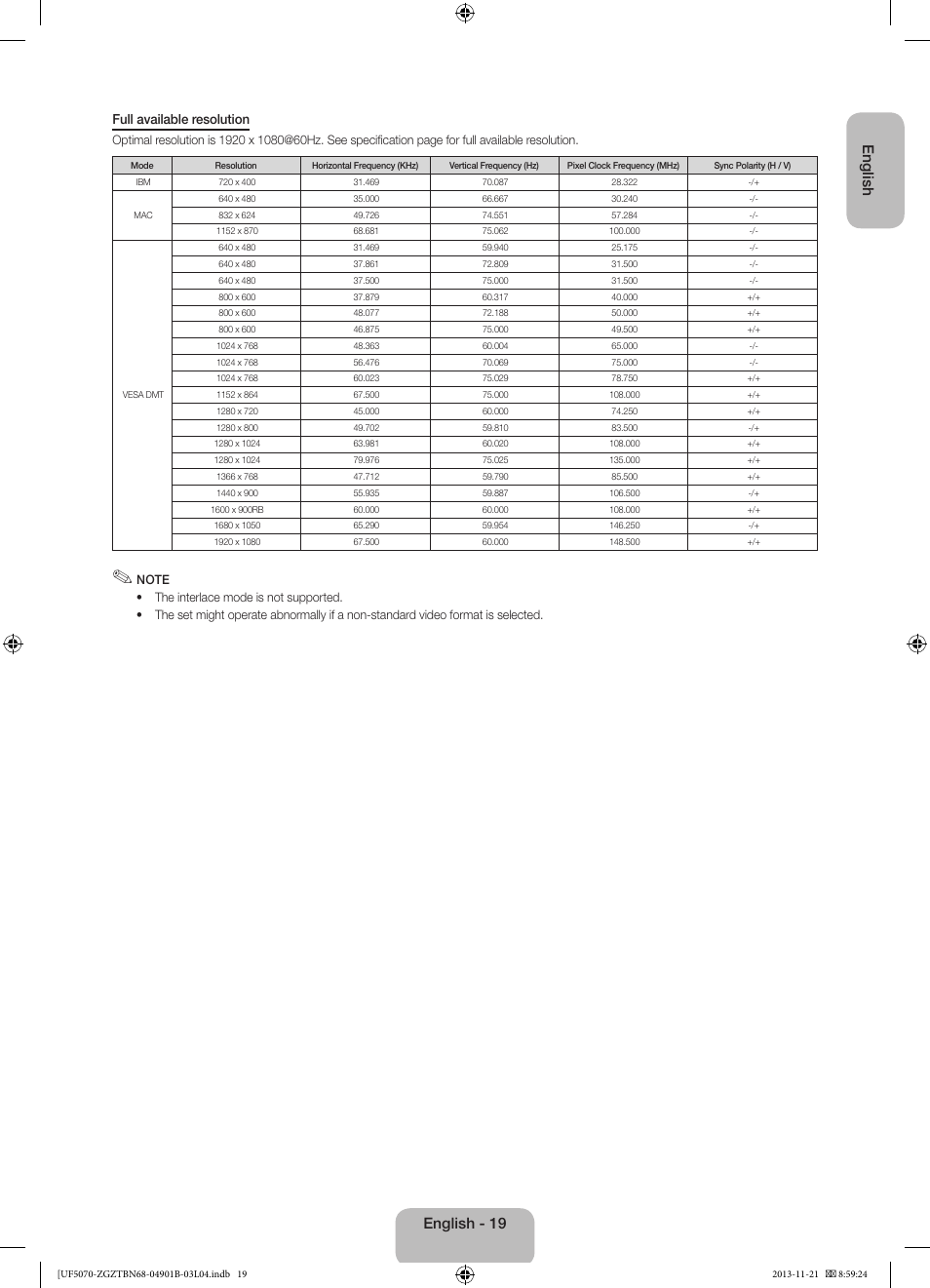English, English - 19 | Samsung UE50F5070SS User Manual | Page 19 / 75