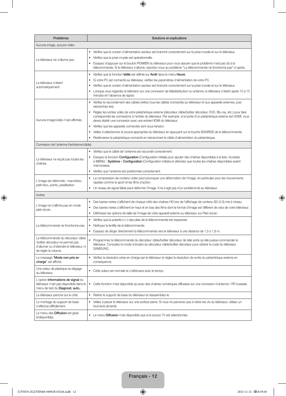 Français - 12 | Samsung UE50F5070SS User Manual | Page 48 / 75