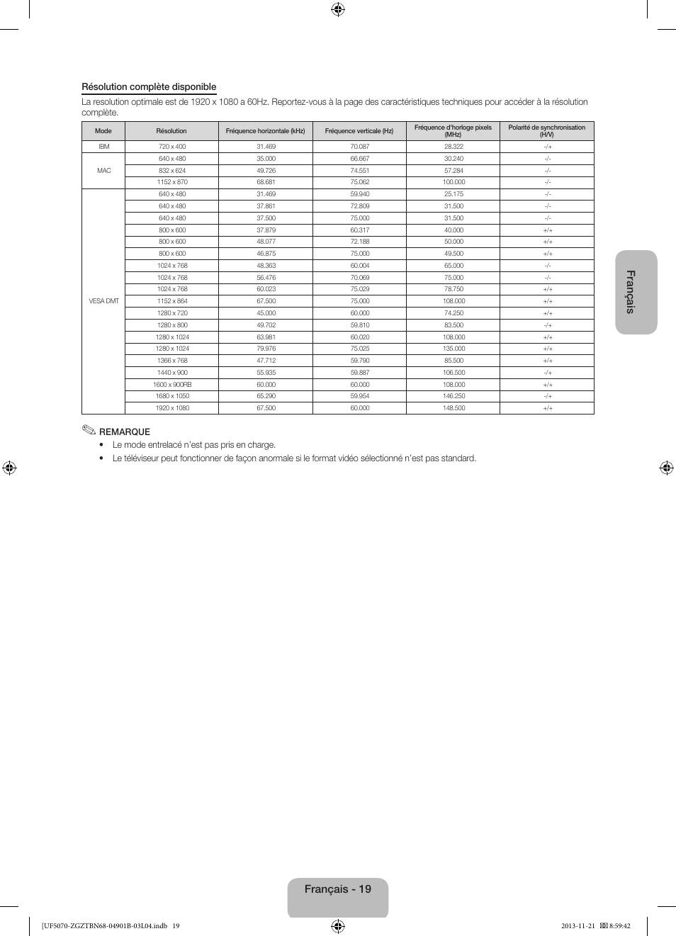 Français, Français - 19 | Samsung UE50F5070SS User Manual | Page 55 / 75
