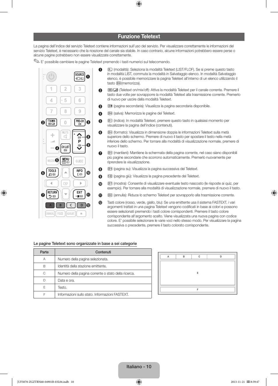 Funzione teletext | Samsung UE50F5070SS User Manual | Page 64 / 75