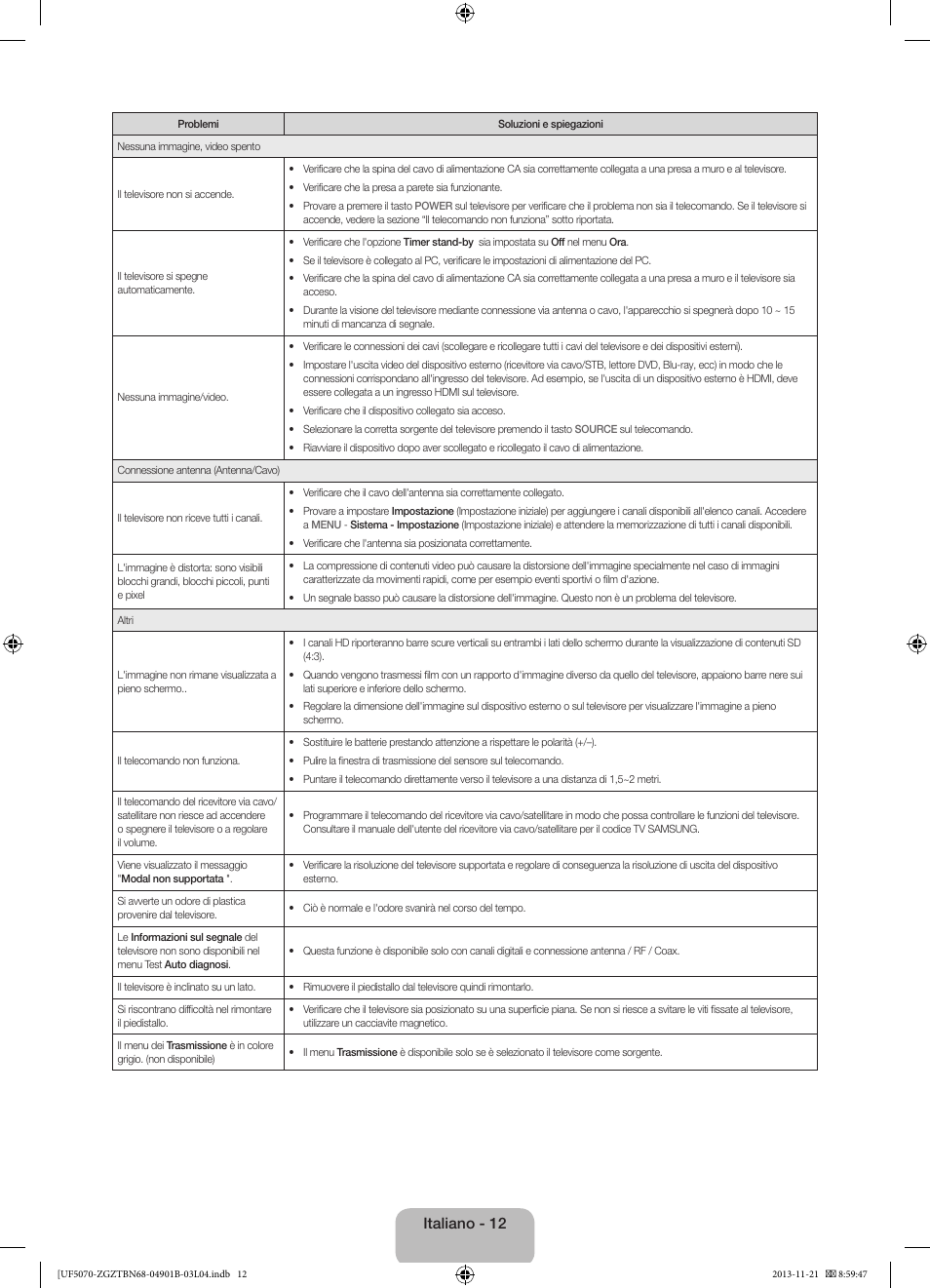 Italiano - 12 | Samsung UE50F5070SS User Manual | Page 66 / 75