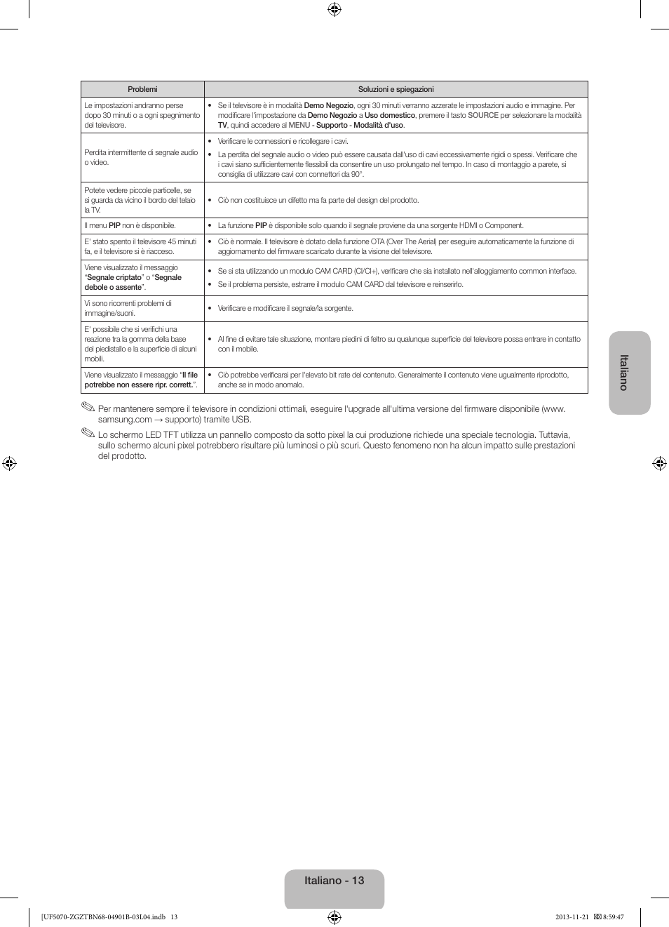 Samsung UE50F5070SS User Manual | Page 67 / 75