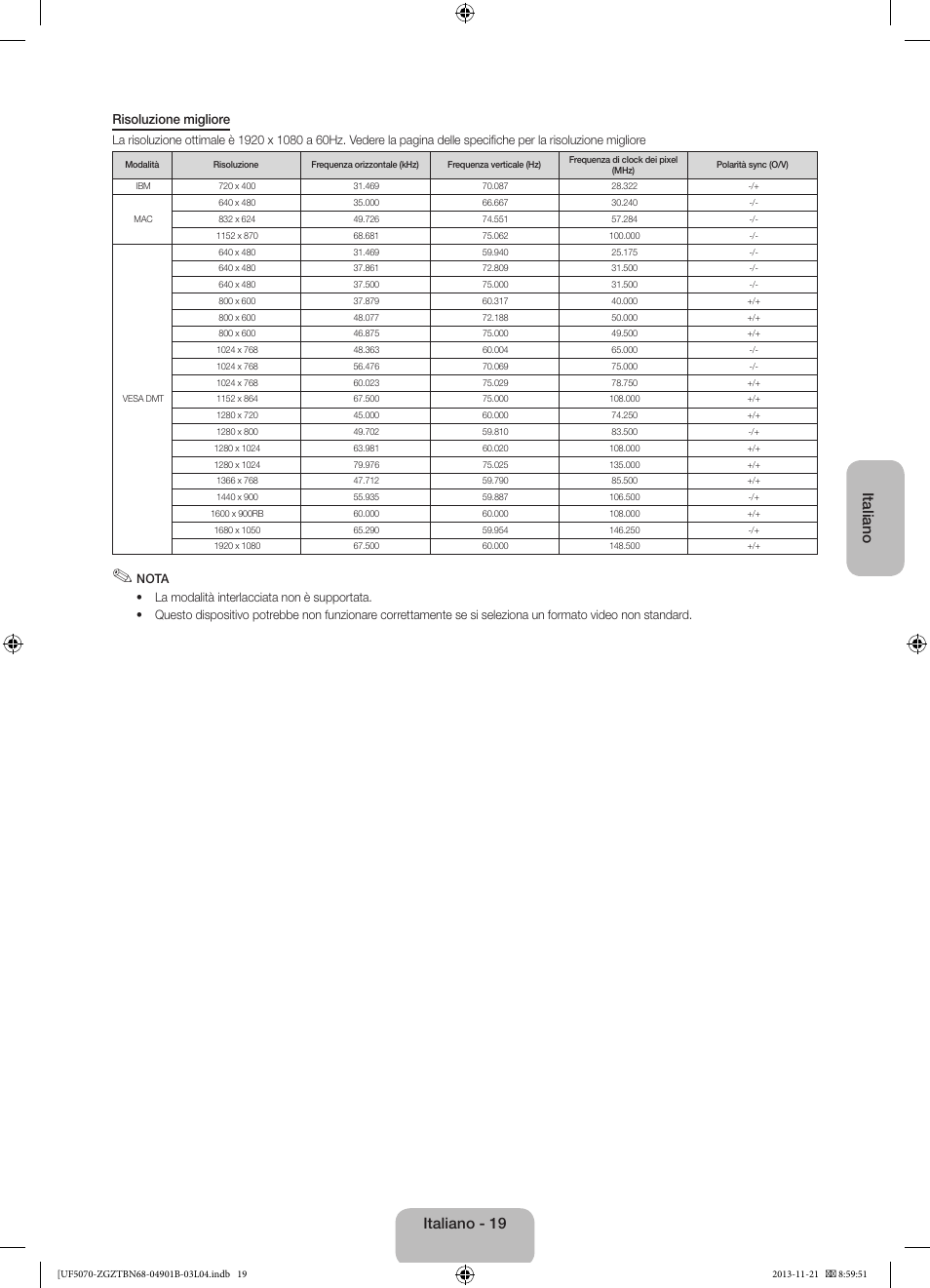 Italiano, Italiano - 19 | Samsung UE50F5070SS User Manual | Page 73 / 75