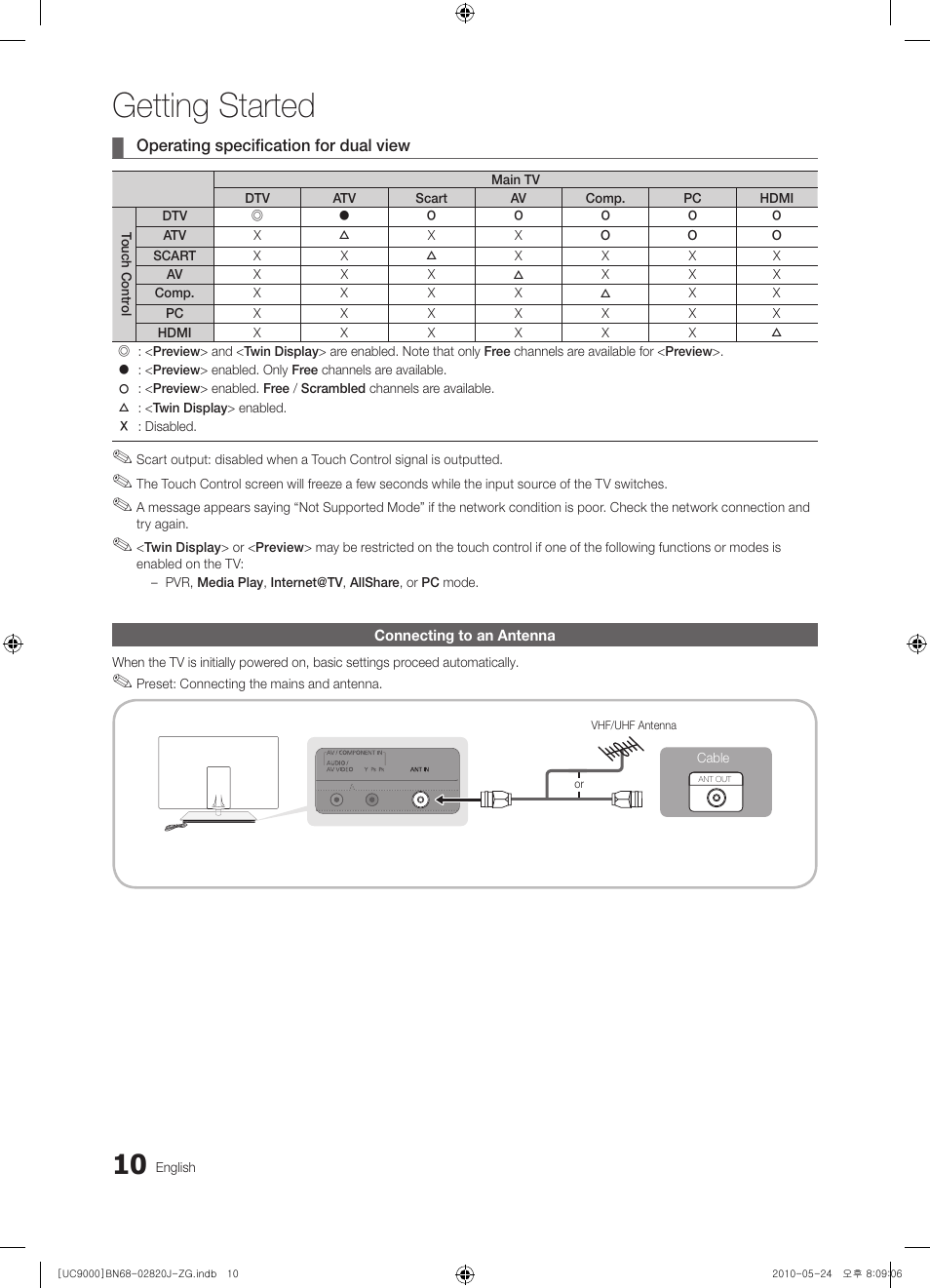 Getting started | Samsung UE46C9000ZW User Manual | Page 10 / 256