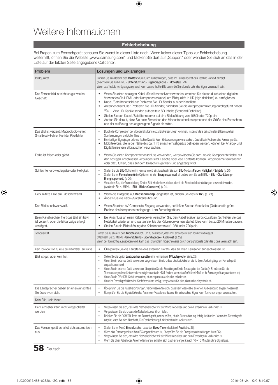 Weitere informationen | Samsung UE46C9000ZW User Manual | Page 122 / 256