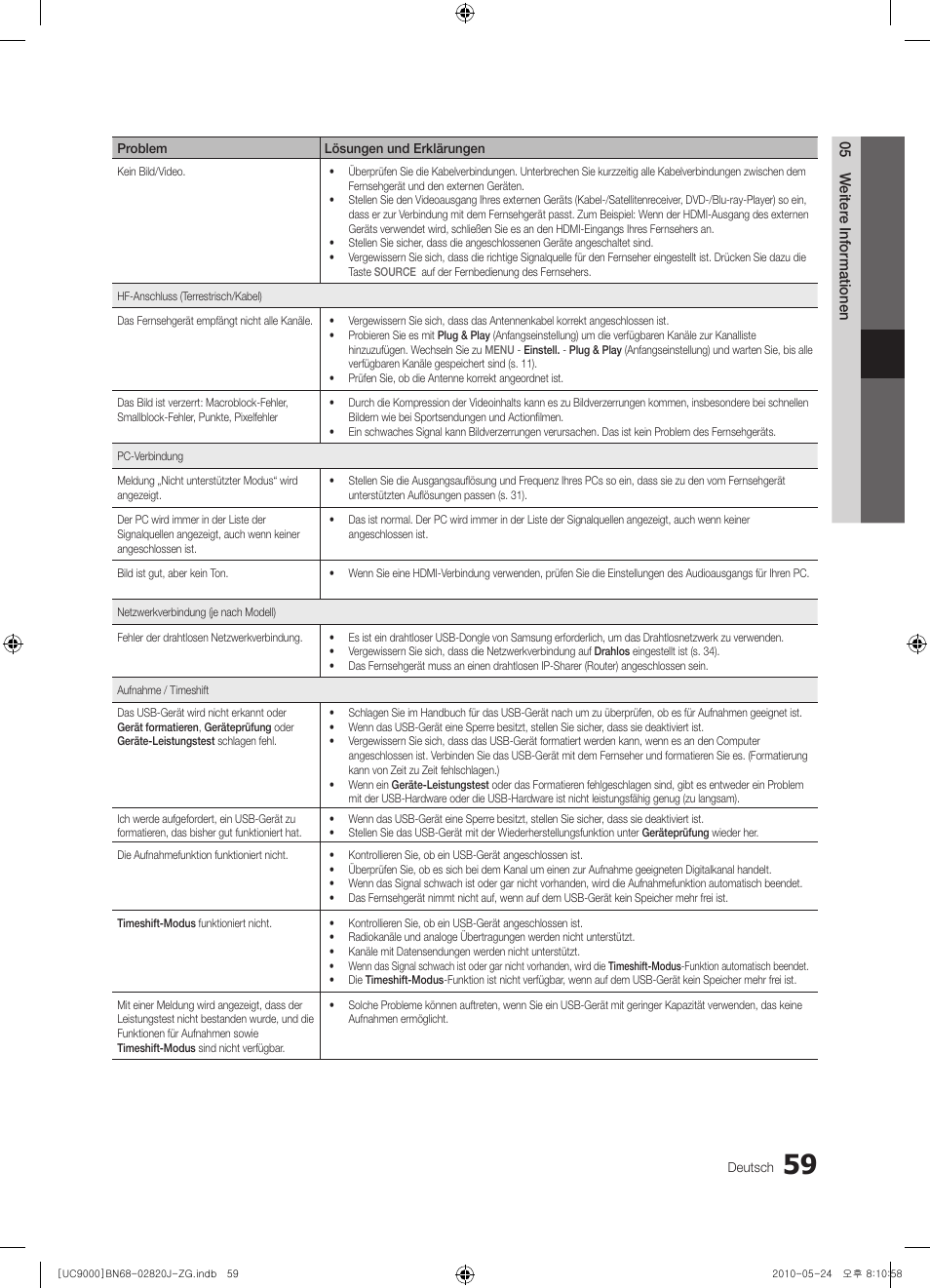 Samsung UE46C9000ZW User Manual | Page 123 / 256