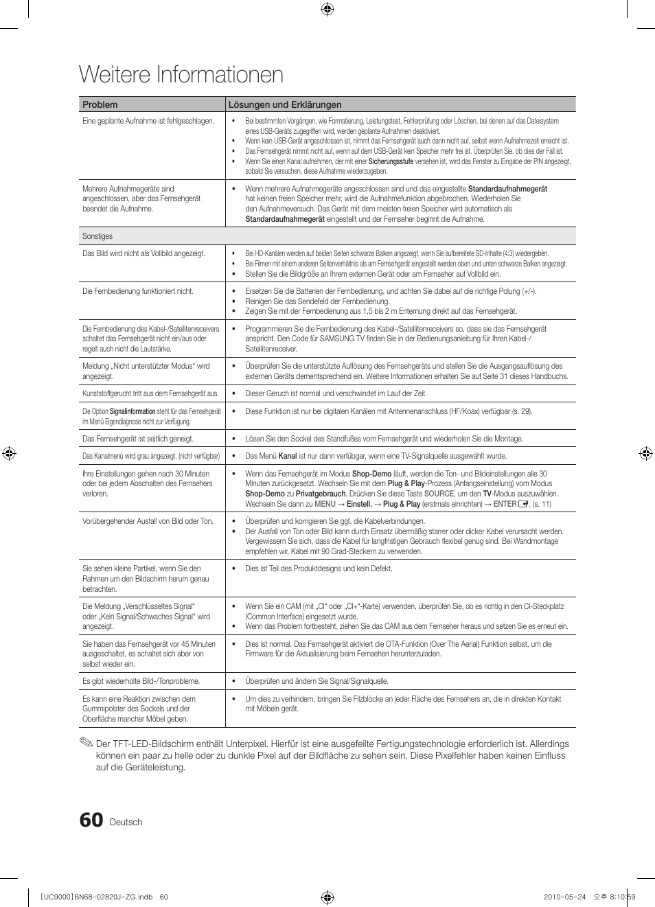 Weitere informationen | Samsung UE46C9000ZW User Manual | Page 124 / 256