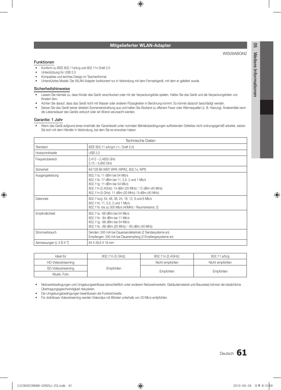 Samsung UE46C9000ZW User Manual | Page 125 / 256
