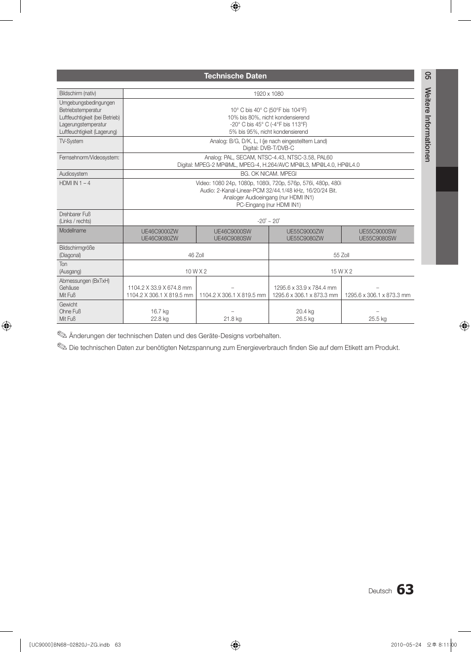 Samsung UE46C9000ZW User Manual | Page 127 / 256