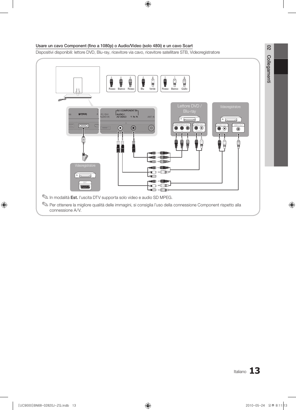 02 collegamenti, Italiano, Lettore dvd / blu-ray | Videoregistratore | Samsung UE46C9000ZW User Manual | Page 141 / 256