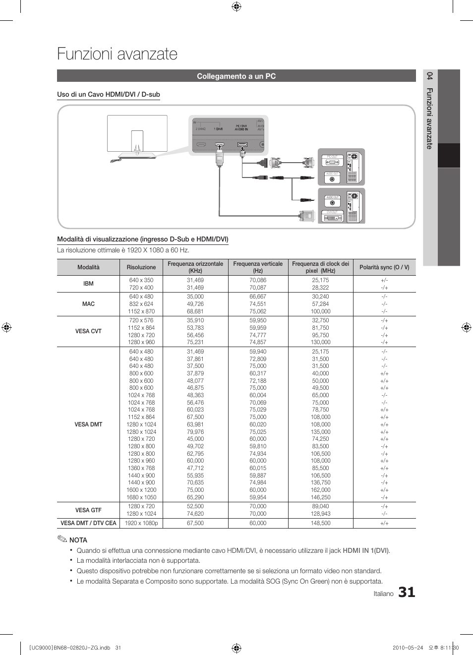 Funzioni avanzate | Samsung UE46C9000ZW User Manual | Page 159 / 256