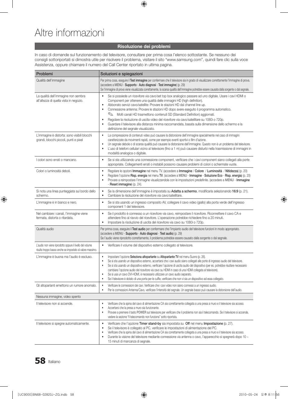 Altre informazioni | Samsung UE46C9000ZW User Manual | Page 186 / 256