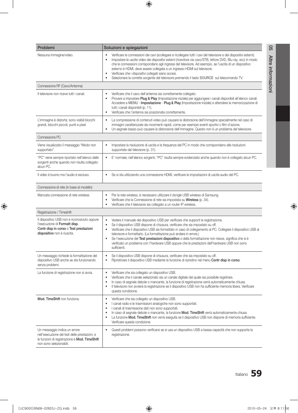 Samsung UE46C9000ZW User Manual | Page 187 / 256