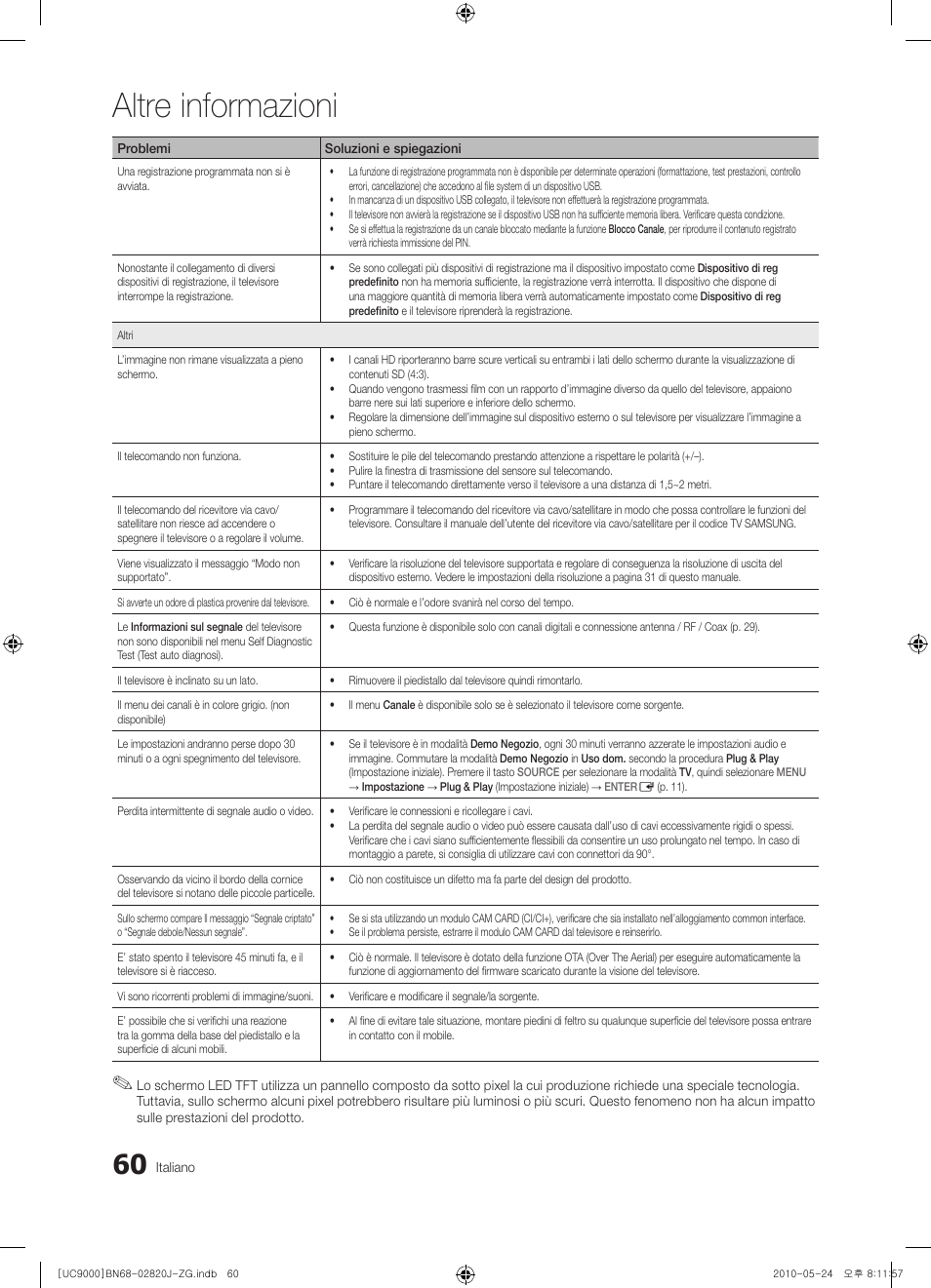 Altre informazioni | Samsung UE46C9000ZW User Manual | Page 188 / 256
